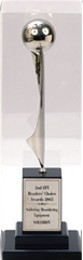 EFY Reader's Choice Award